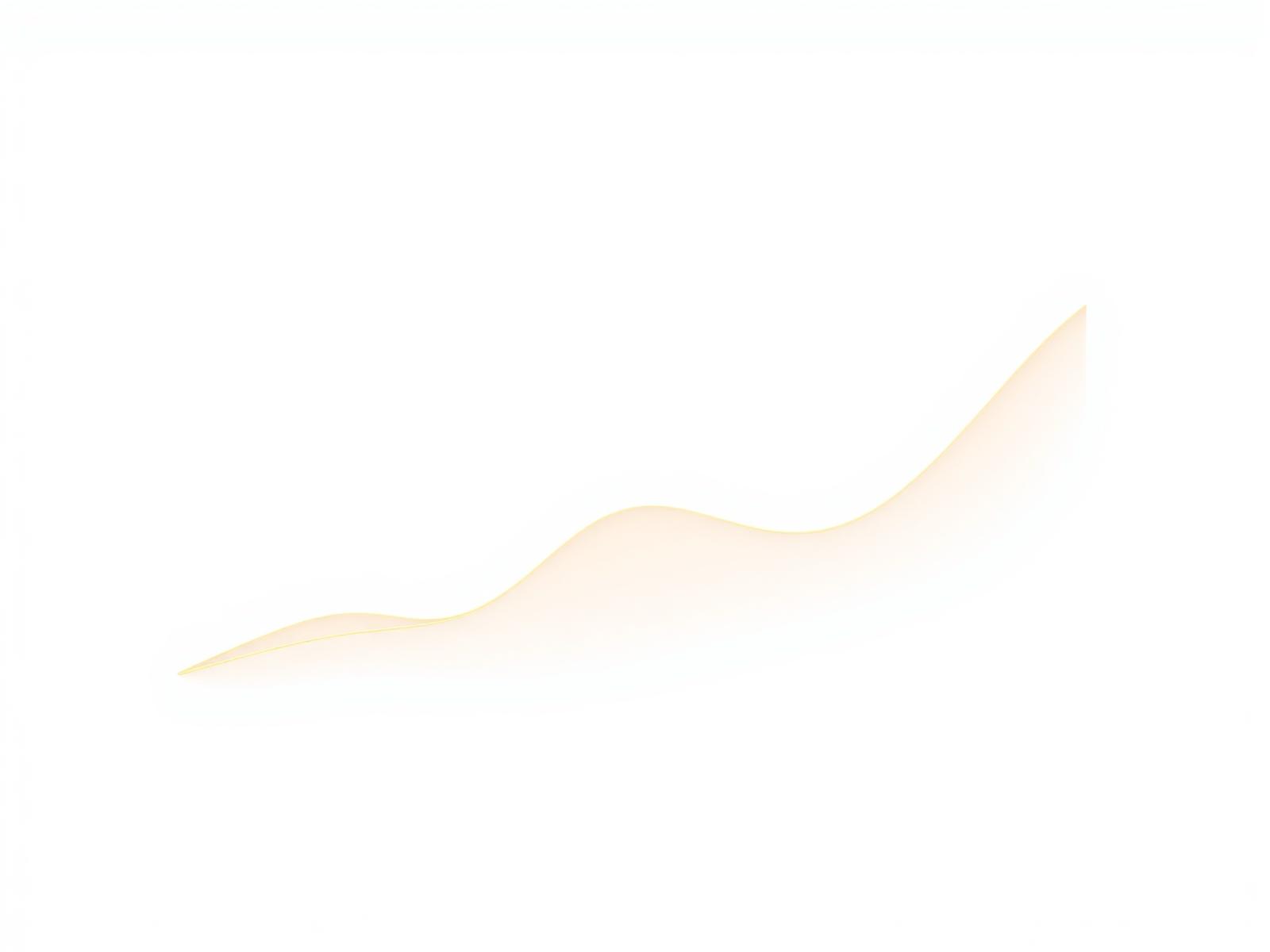 Market chart